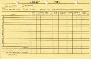 SUNDAY SCHOOL QUARTERLY CLASS REPORT